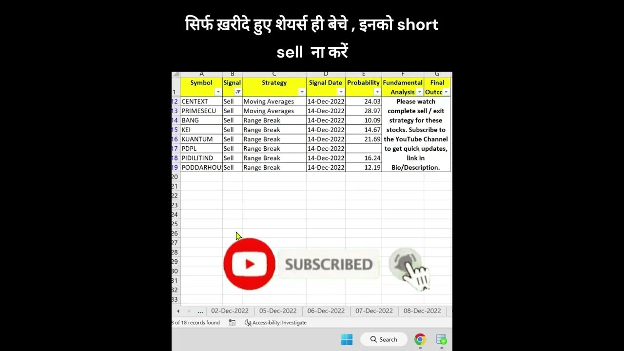 15-12-2022 kaun se share kharide #shorts #investing #viral #stockmarket #money #shortvideo #profit