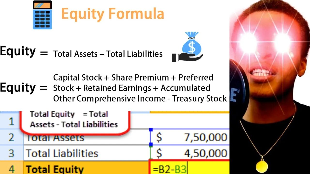 Valuing Stocks With Net Equity Equation