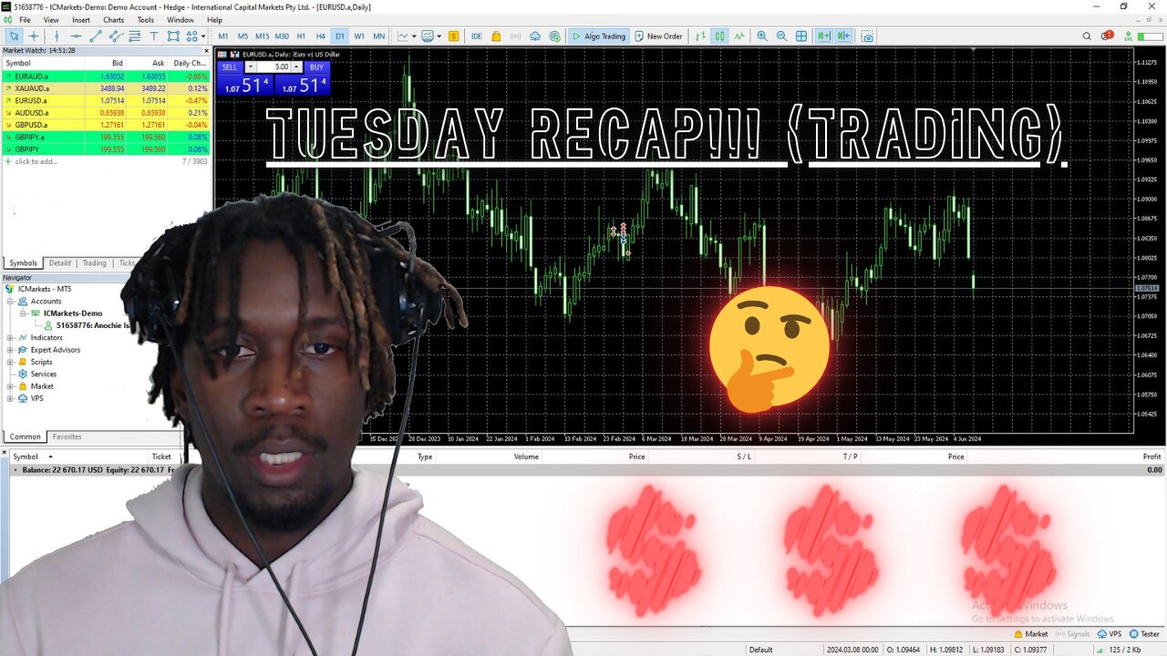 Tuesday Recap... (GBP/USD)