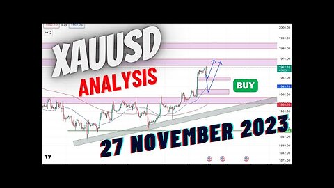 Xauusd analysis today || forex gold daily forecast || Urdu or Hindi ||