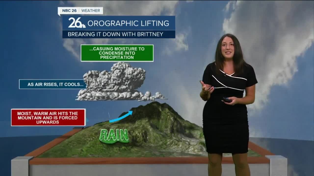 Breaking it Down with Brittney - Orographic Lifting