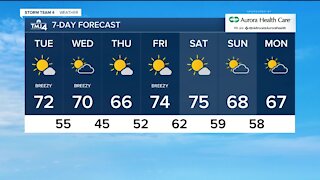 Mild start to Tuesday, warm afternoon ahead