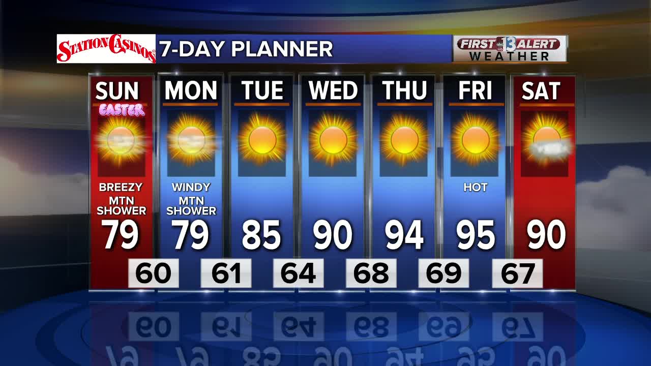 13 First Alert Las Vegas Weather April 21 Morning