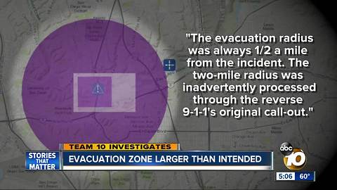 Mission Valley gas leak evacuation zone larger than intended