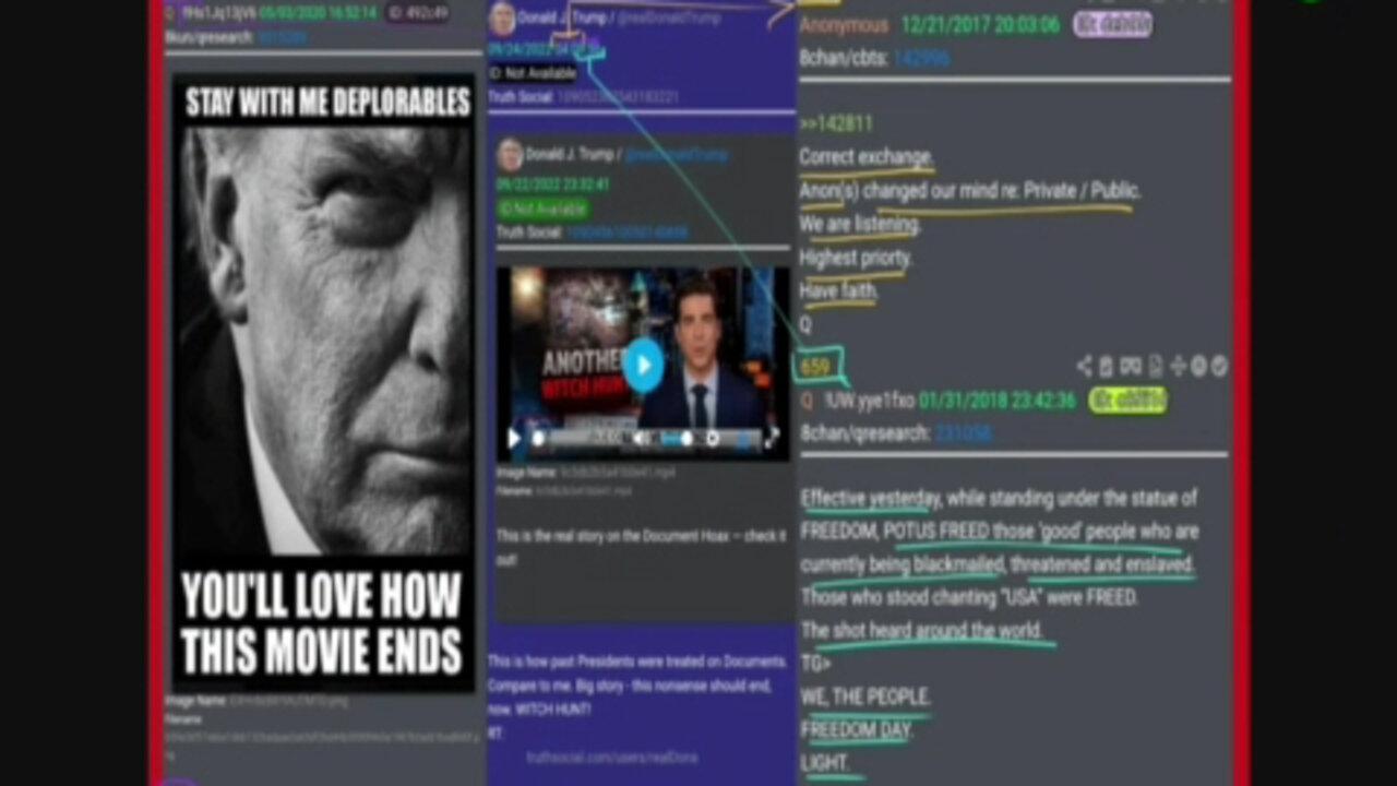 WWG1WGA ~ Donald J Trump, Kash Patel && Dan Scavino Decode!!