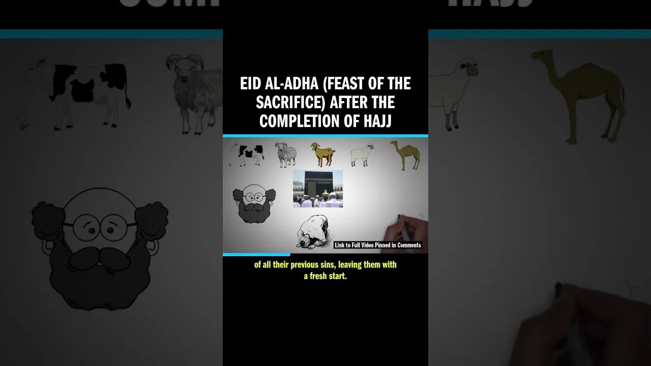 Eid Al-Adha (Feast of the Sacrifice) After the Completion of Hajj