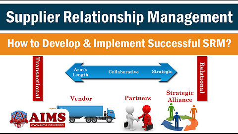 What is Supply Chain Relationship ? Meaning, Definition, and Example