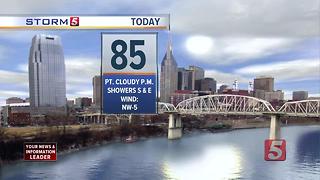 Kelly's Morning Forecast: Monday, June 19, 2017