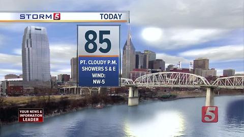 Kelly's Morning Forecast: Monday, June 19, 2017