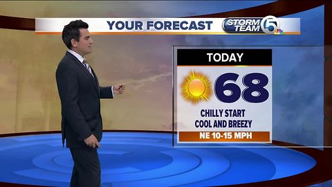 South Florida Monday morning forecast (1/21/19)