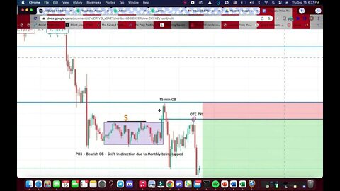 7 Time Price Theory