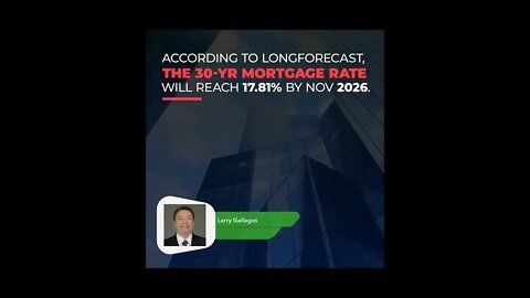 Projected Interest Rates in 5 Years: How Much Will Rates Rise?