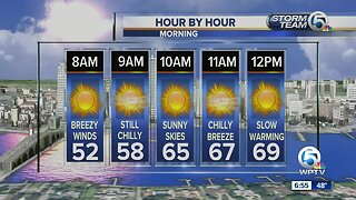 Thursday midmorning forecast