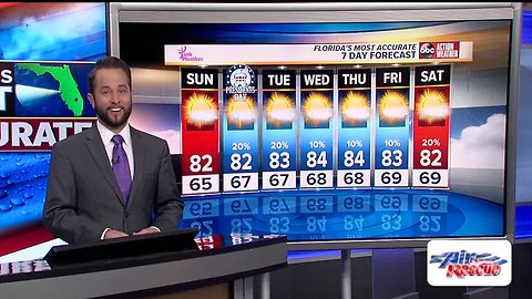 Florida's Most Accurate Forecast with Jason on Saturday, February 16, 2019