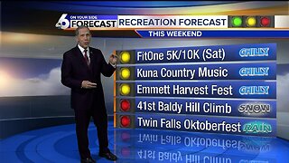 Scott Dorval's On Your Side Forecast