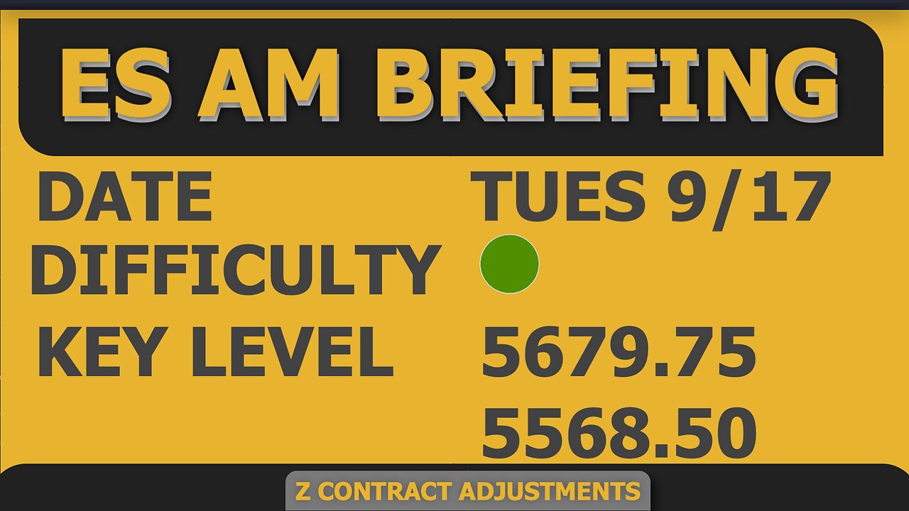 Mark These Levels: ES Chart: Tuesday "AM Briefing" AND... How To Back Adjust Levels For Z Contract