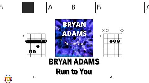 BRYAN ADAMS Run to You - Guitar Chords & Lyrics HD