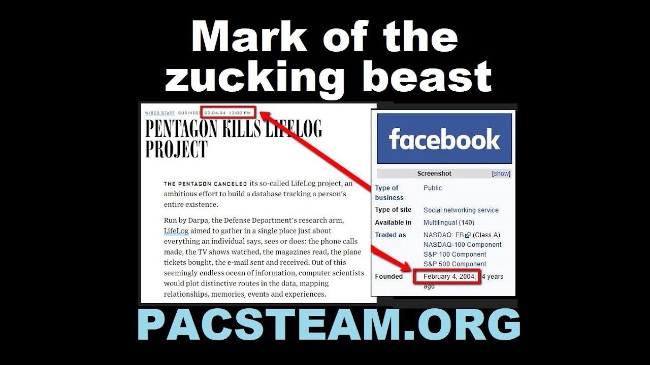 Mark Zuckerberg violate faKebooks own 'standards'