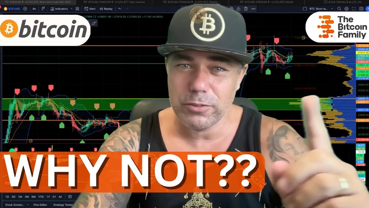 BITCOIN WILL SHOCK YOU SOON!!! Why is nobody talking about this news??