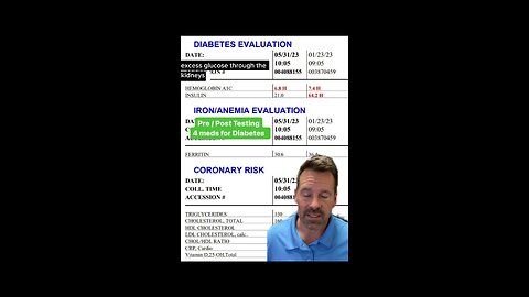 Pre / Post Testing