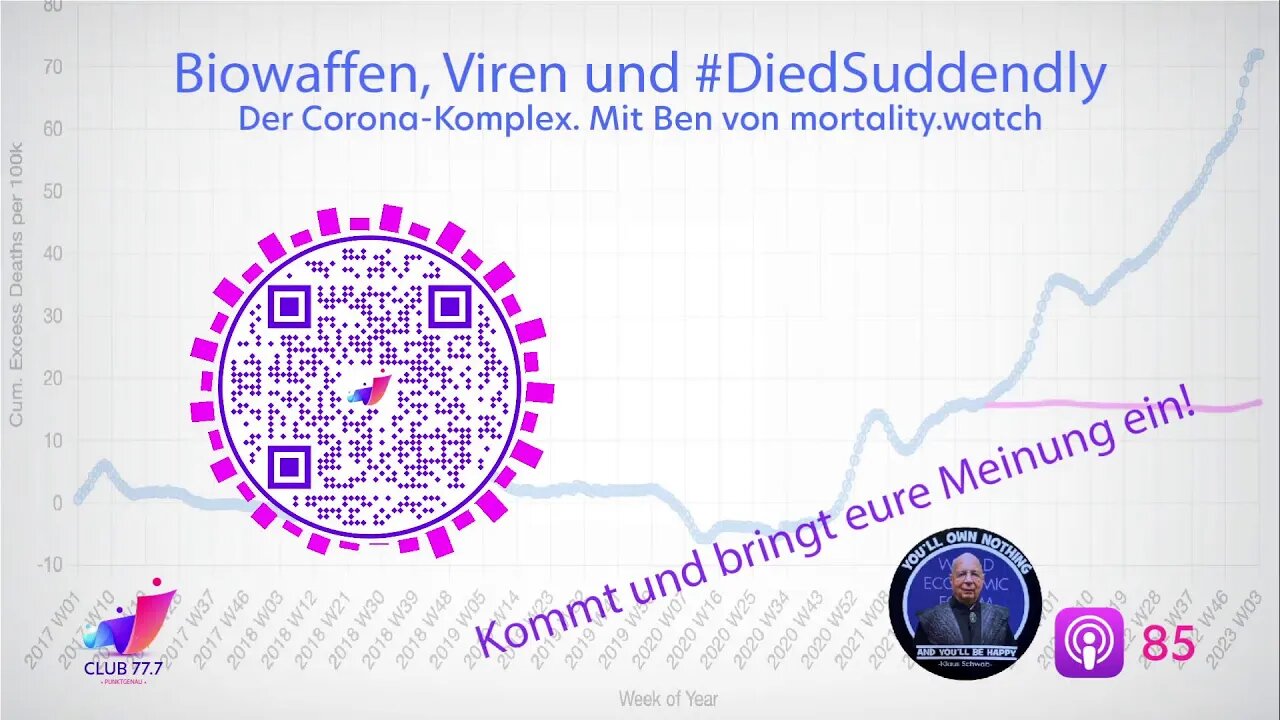 #84: Klimalügner drehen frei, kein Budget für CO2