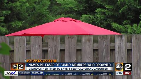 4-year-old girl, grandfather who drowned in neighbor's pool identified