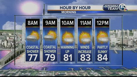 South Florida Friday morning forecast (5/10/19)