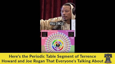 Here's the Periodic Table Segment of Terrence Howard and Joe Rogan That Everyone's Talking About