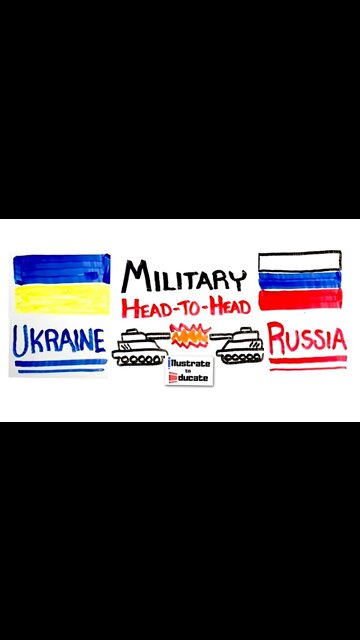Military Head-To-Head Ukraine Vs Russia
