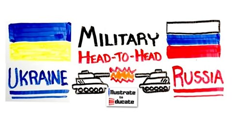 Military Head-To-Head Ukraine Vs Russia