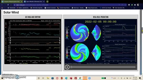 **IMPACTING NOW** solar winds and plasma from CME