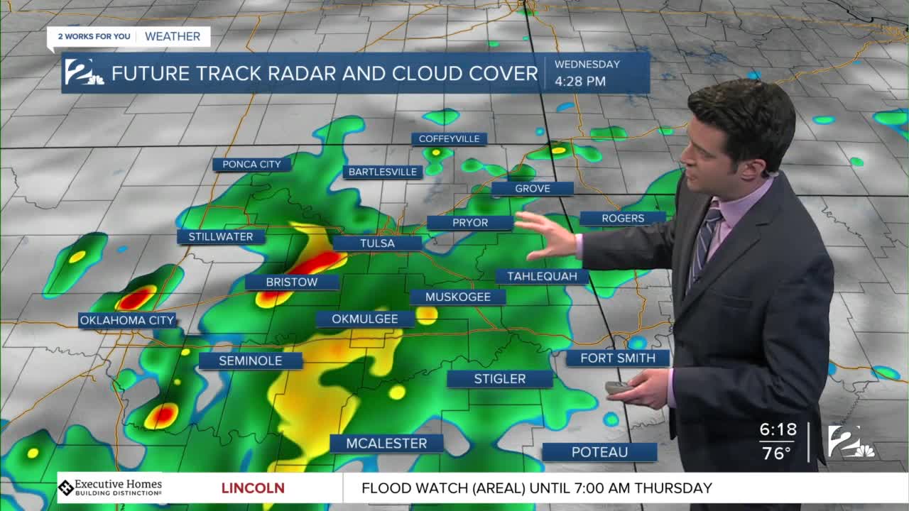 Tuesday 6pm Weathercast