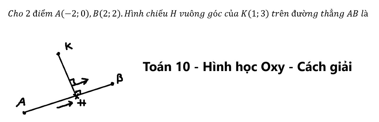 Toán 10: Cho 2 điểm A(-2;0),B(2;2).Hình chiếu H vuông góc của K(1;3) trên đường thẳng AB là