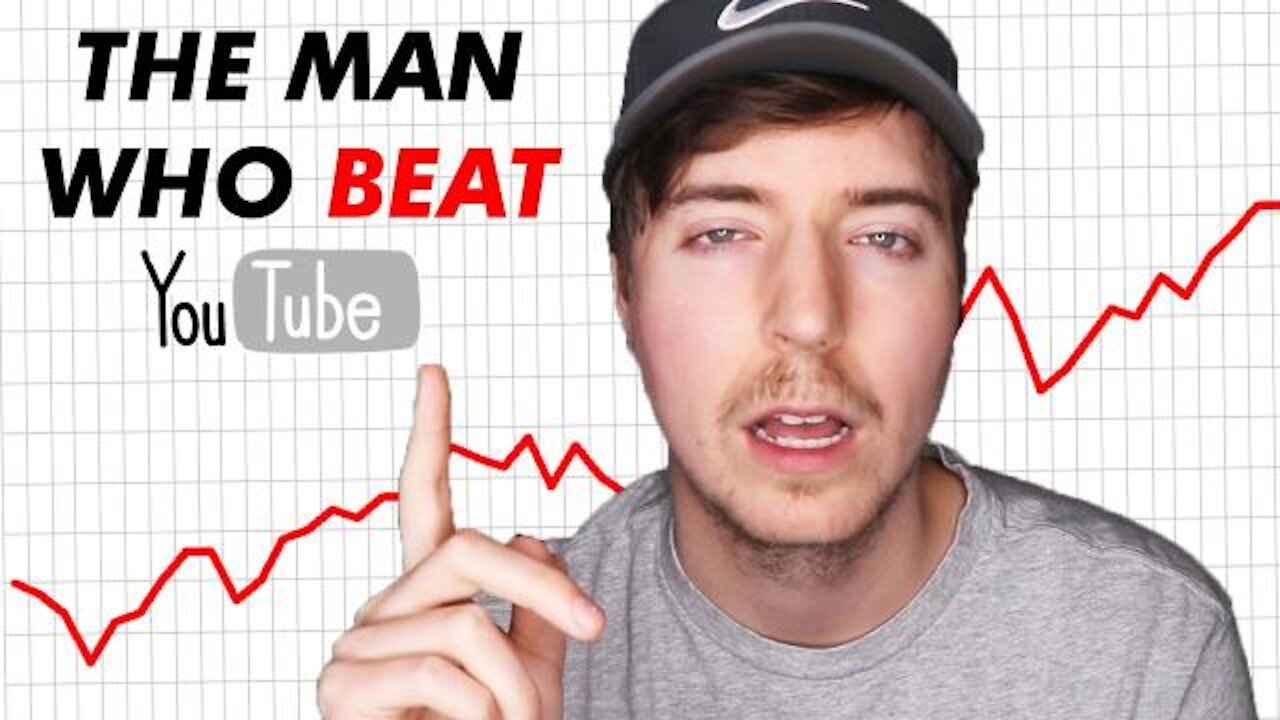 How Mr beast grow is youtube channel