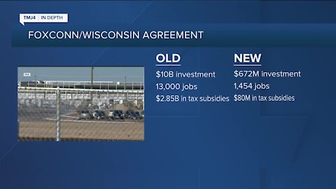 What's in the new Foxconn agreement with Wisconsin?