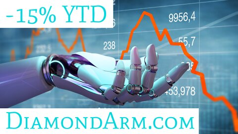 Technology ETF | Critical Technicals for Bulls | ($XLK)