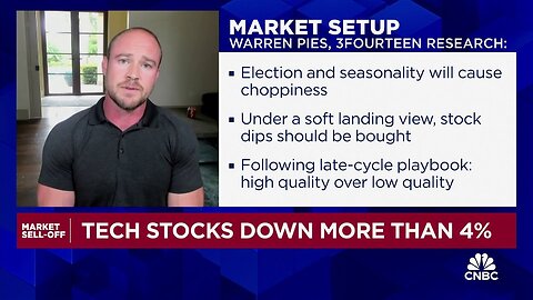 Market pullback is a buyable dip for stocks, says 3Fourteen Research's Warren Pies