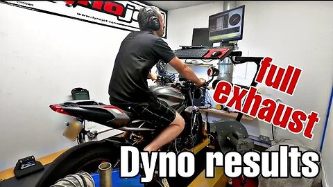 Unleashing the Power of My 2020 Triumph Street Triple 765 RS