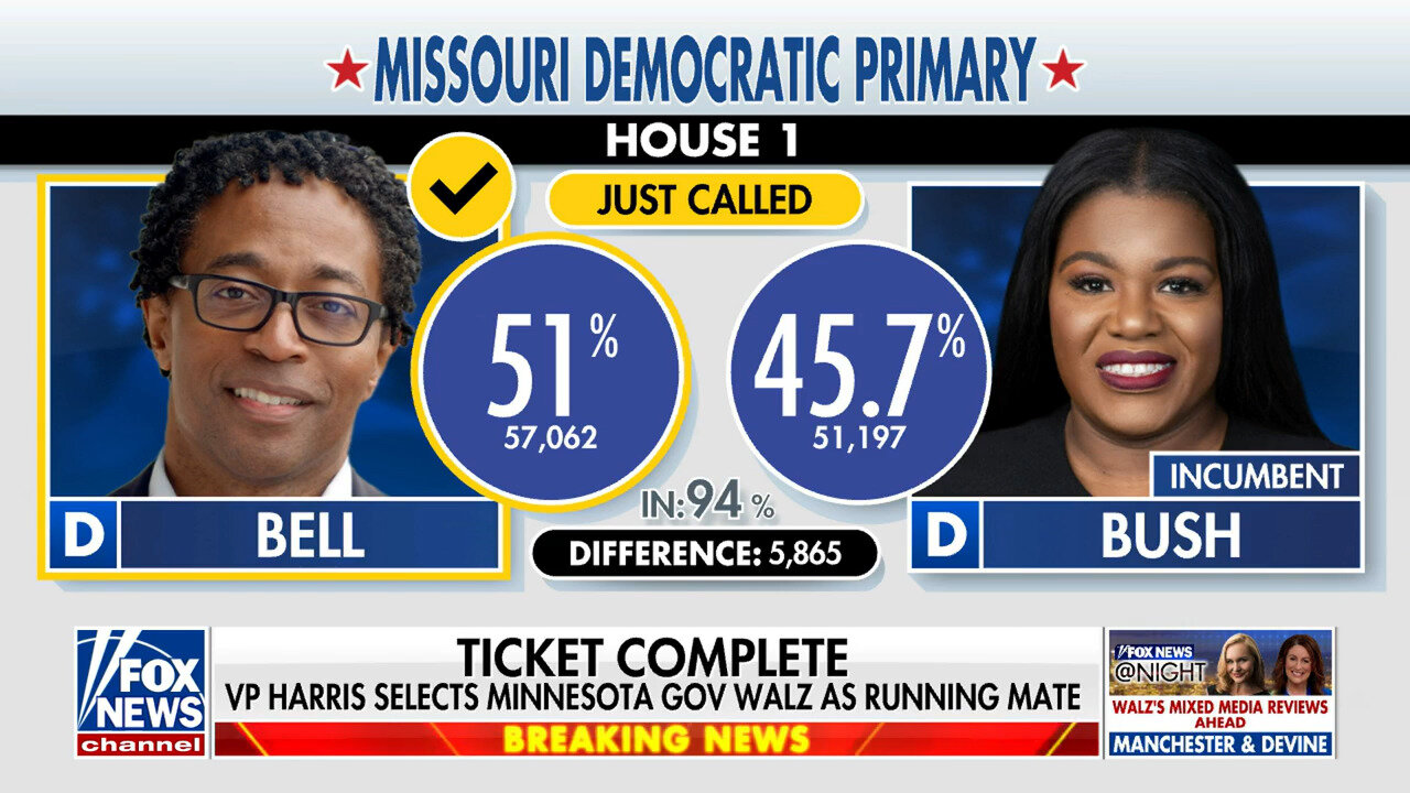 Rep. Cori Bush Loses Primary For U.S. House Race In Missouri