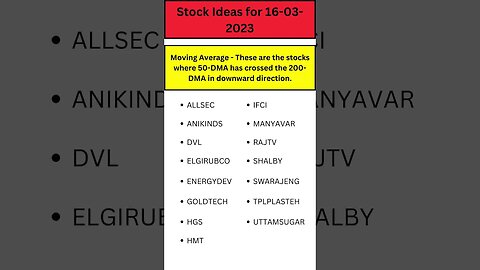 Short Term Investors #stocks for #investment on 16-03-2023 #shorts #money #profit #stockmarket