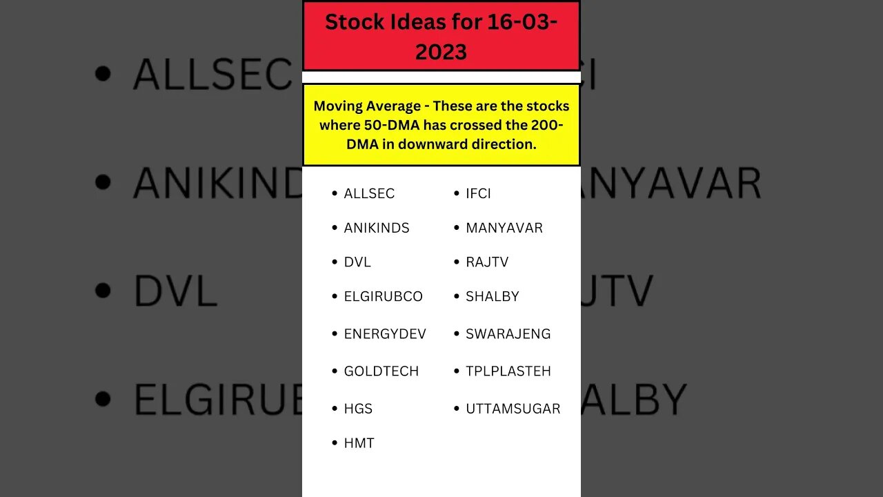 Short Term Investors #stocks for #investment on 16-03-2023 #shorts #money #profit #stockmarket