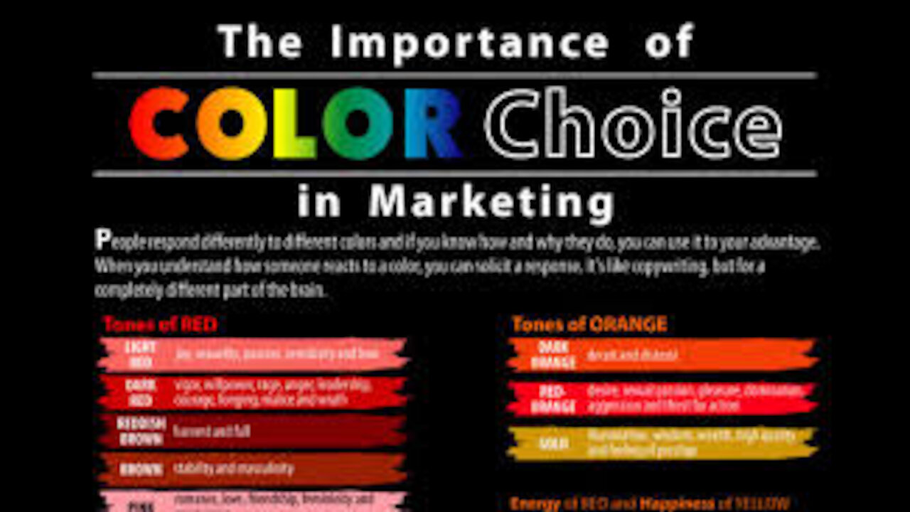 The importance of color in marketing