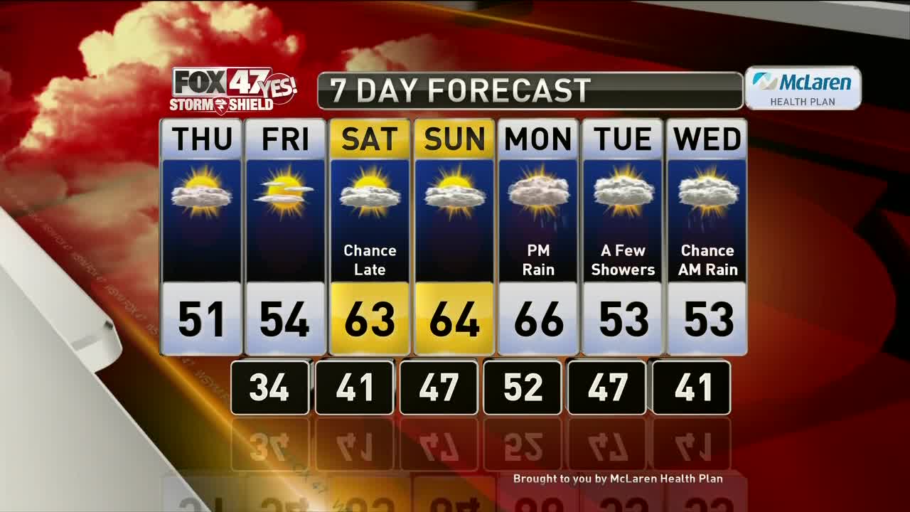 Brett's Forecast 10-16