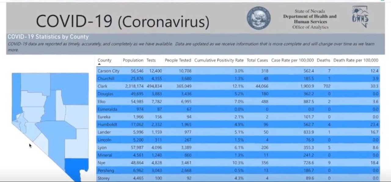 UPDATE: Nevada shifts from statewide approach to hyper local battle against COVID-19