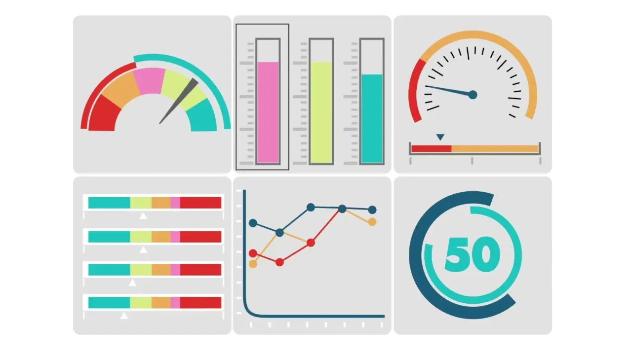 Newbie Youtube Analytics Tutorial for New Channels