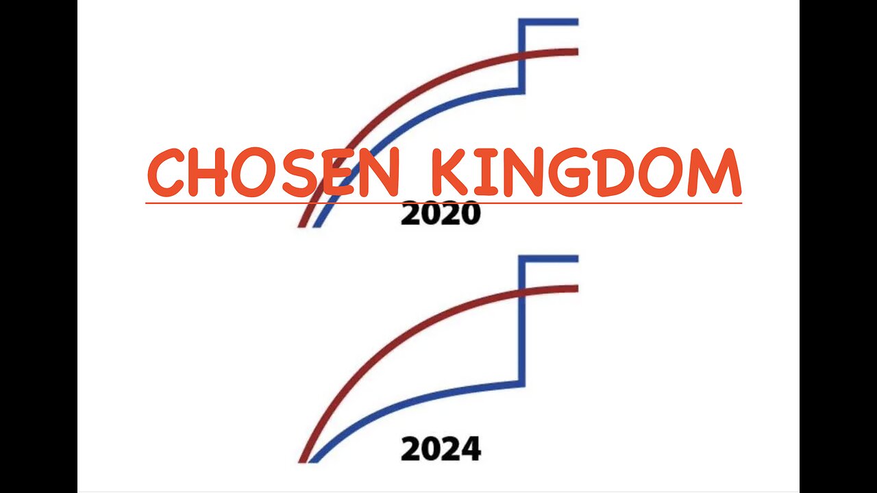 THE JB CURVE vs. THE KAMALA CURVE