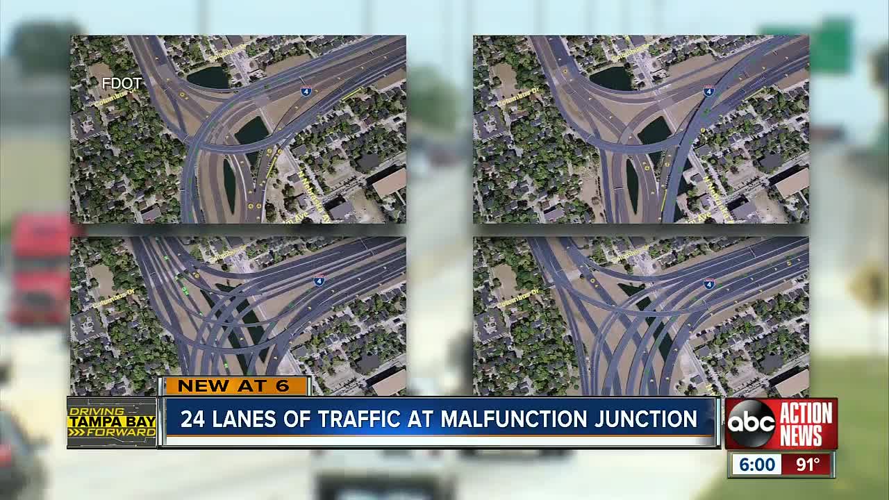 FDOT considers several fixes to Malfunction Junction, one includes creating 24 lanes of traffic