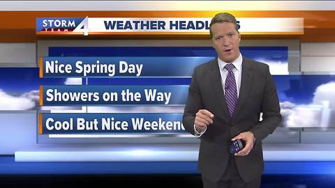 Beautiful Spring day on tap