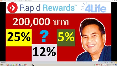 4ไล้ฟ์ Rabpid Reward รับเงินโบนัส 25%, 12%, 5%...