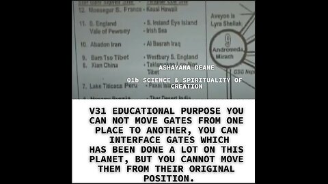 V31 EDUCATIONAL PURPOSE YOU CAN NOT MOVE GATES FROM ONE PLACE TO ANOTHER, YOU CAN INTERFACE GATES WH